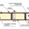 tr400 seccion horizontal 1128x300 1