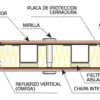 tr410seccionhorizontal