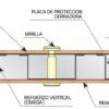 tr422seccionhorizontal 1749x450 1